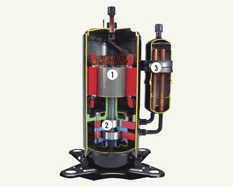 Rotary compressor cutaway diagram